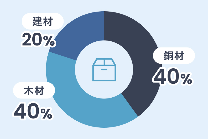 infographics-img11